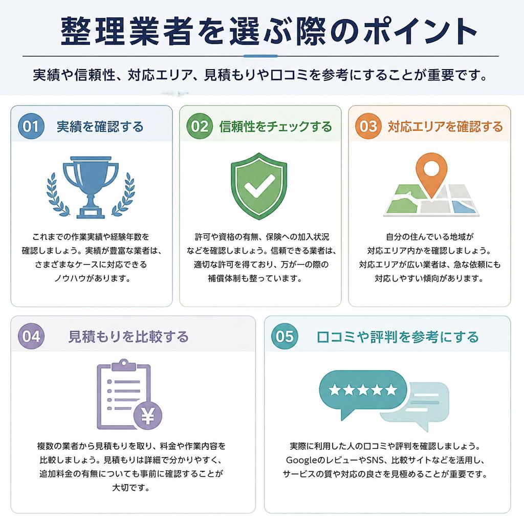 信頼できる整理業者の選び方